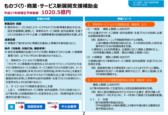 ものづくり・商業・サービス新展開支援補助金