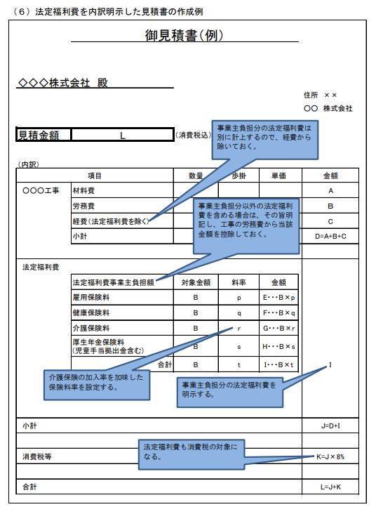 法定福利費の記載が必要に 最新情報と建設業の見積書作成方法 経理プラス