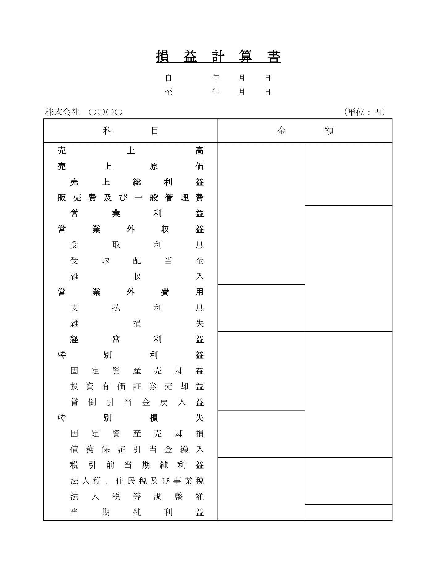 損益計算書と貸借対照表の違いと関係性、記載項目、チェックポイント | 経理・会計業務を効率化「経理プラス」