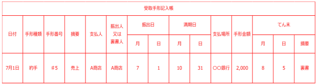 受取手形記入帳_例