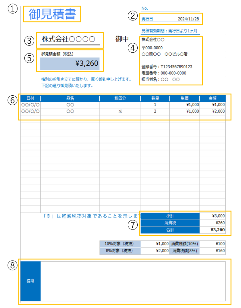 御見積書