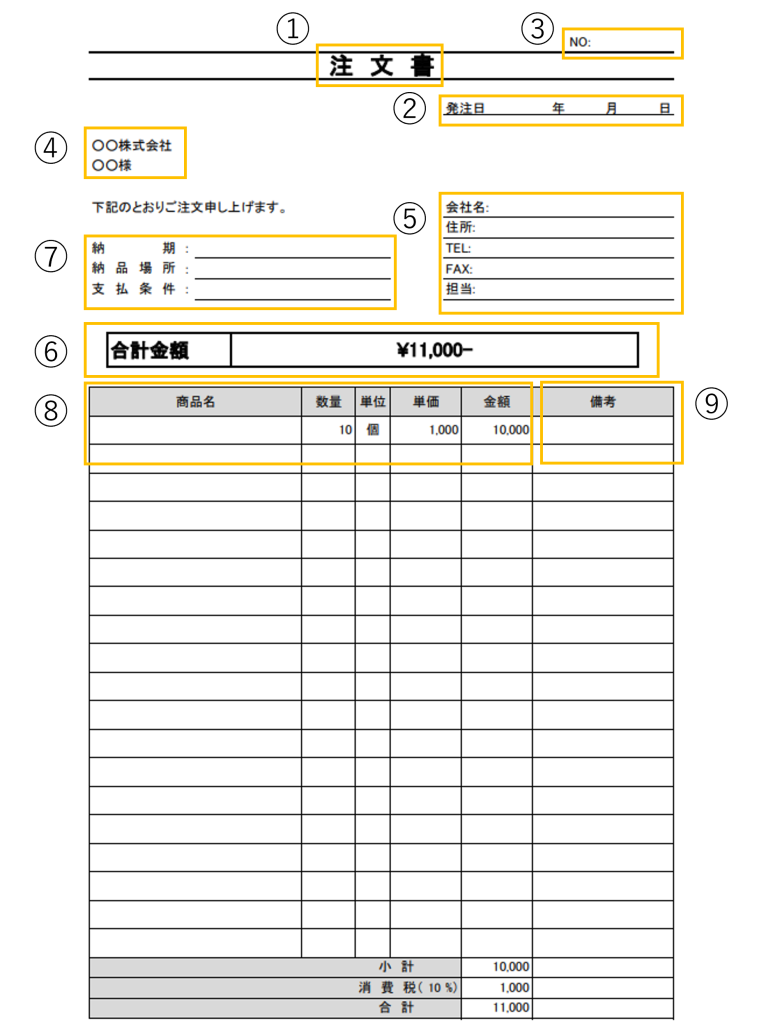 発注書（注文書）