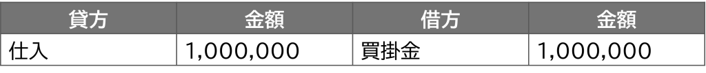 買掛金元帳(faq)