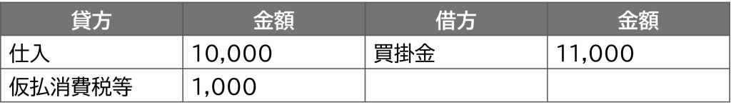 税抜経理方式