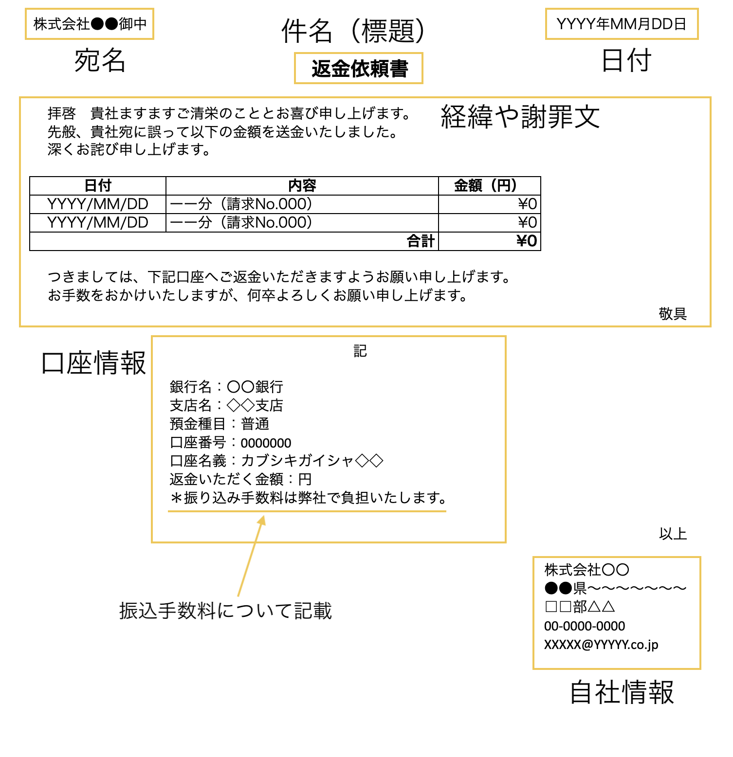 返金口座（返金依頼書）の無料エクセルテンプレート｜書き方も紹介 | 経理・会計業務を効率化「経理プラス」