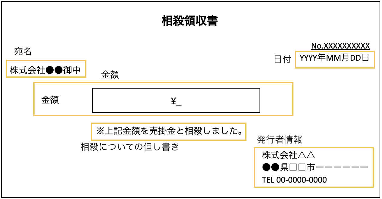 相殺処理で領収書は必要ですか? _ 領収書 相殺 相手 発行しない – ALJK